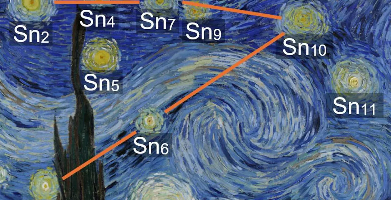 New Astronomical Study Reveals Vincent van Gogh Painted Real July 1889 Sky in The Starry Night